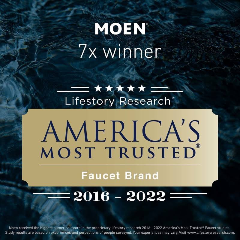 Moen Tl2369ep Chateau Chrome Posi-Temp Tub/Shower ON_EEIEGRYO