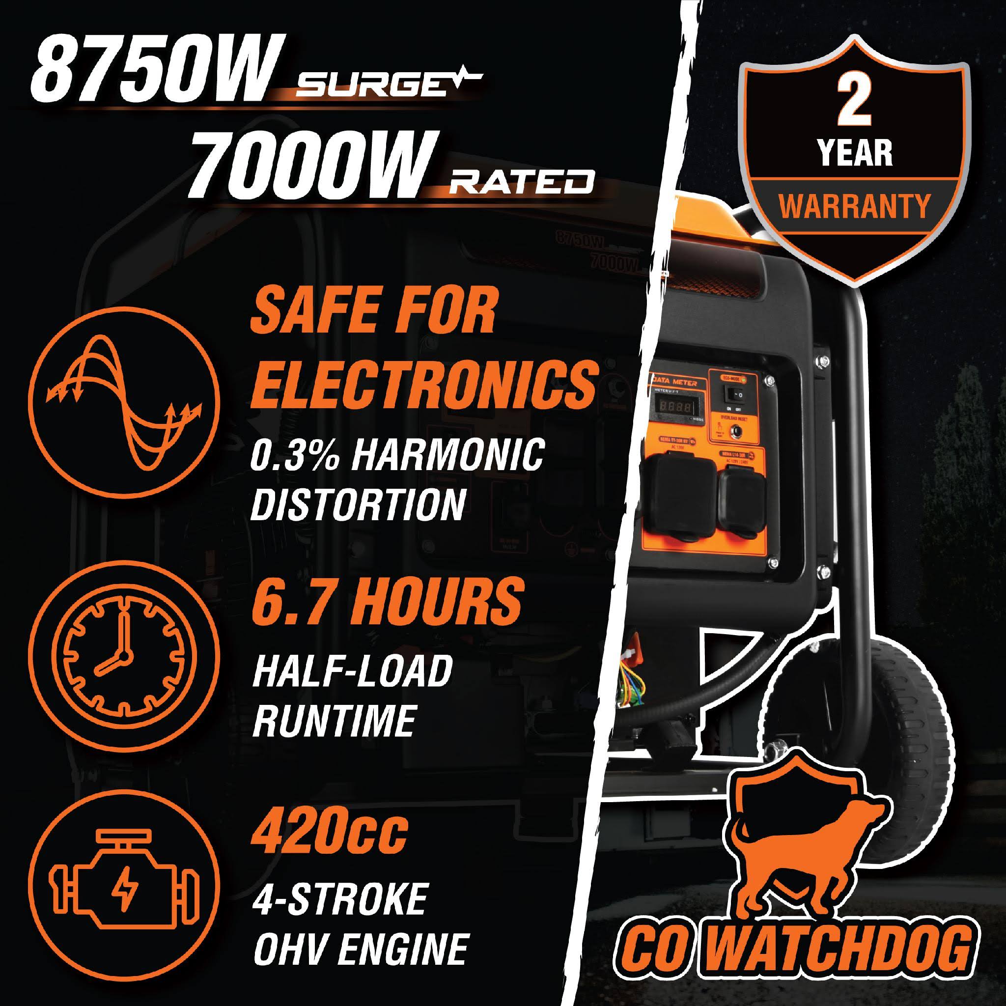 Wen Gn875ix 8750-Watt Rv And Transfer-Switch-Ready 120v/240v Electric Start Open Frame Inverter Generator With Co Shutdown Sensor Individual 1I_UWGHVDU6 Wen Gn875ix 8750-Watt Rv And Transfer-Switch-Ready 120v/240v Electric Start Open Frame Inverter Generator With Co Shutdown Sensor Individual 1I_UWGHVDU6