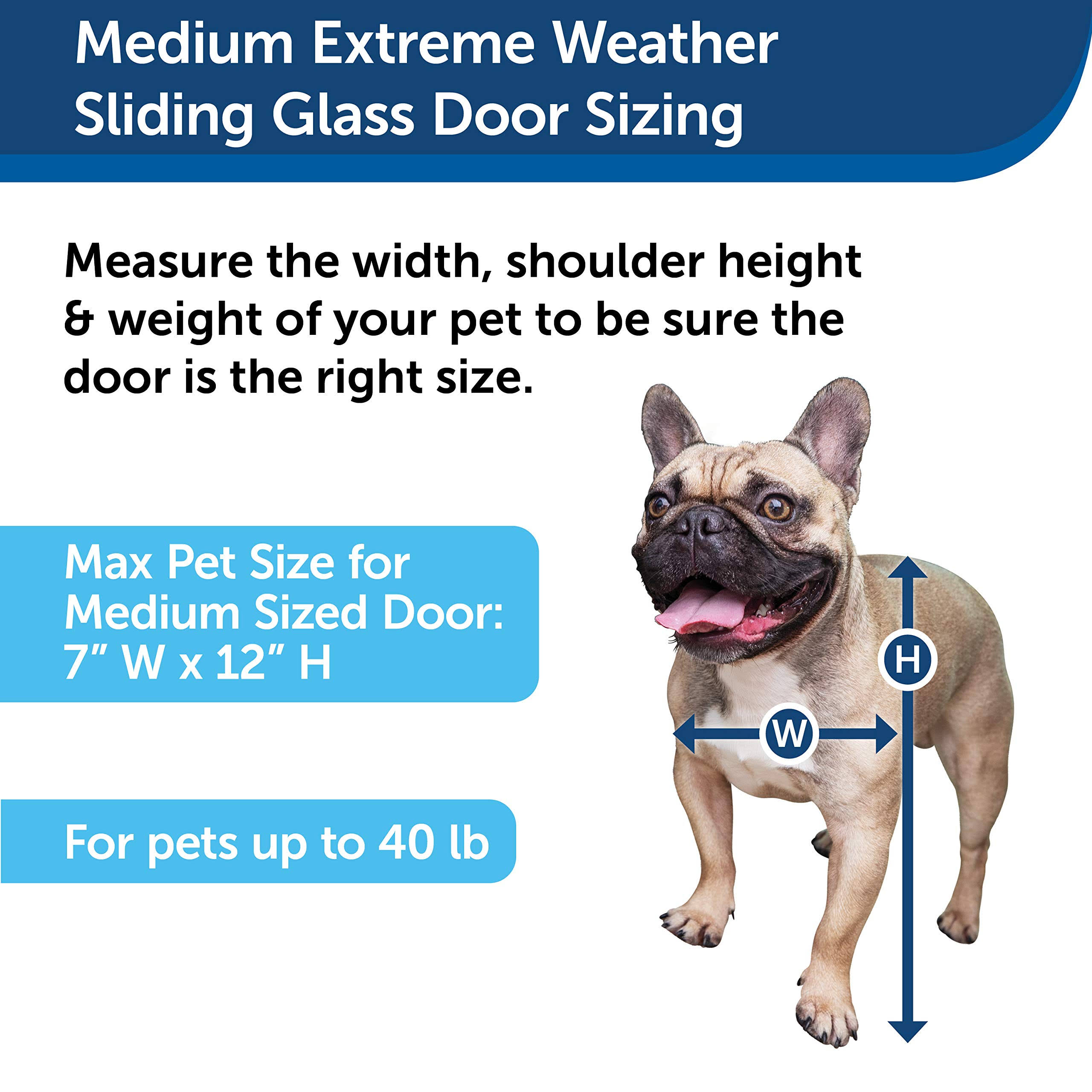 Petsafe Extreme Weather Sliding Glass Pet Door , Medium J4_J64QCGTO Petsafe Extreme Weather Sliding Glass Pet Door , Medium J4_J64QCGTO