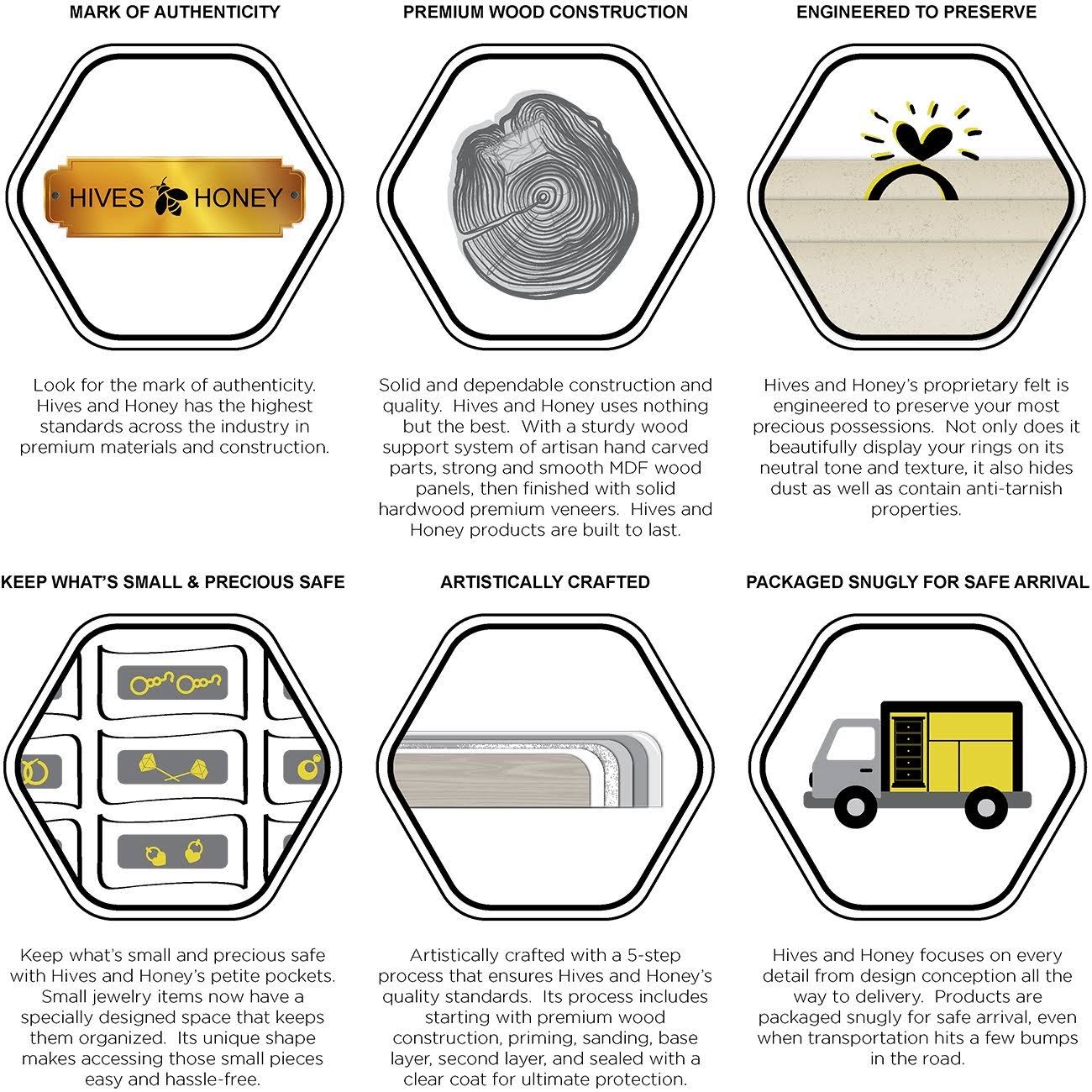 Hives & Honey Cabby Jewelry Armoire, Tuscan White XF_EYGJENPR