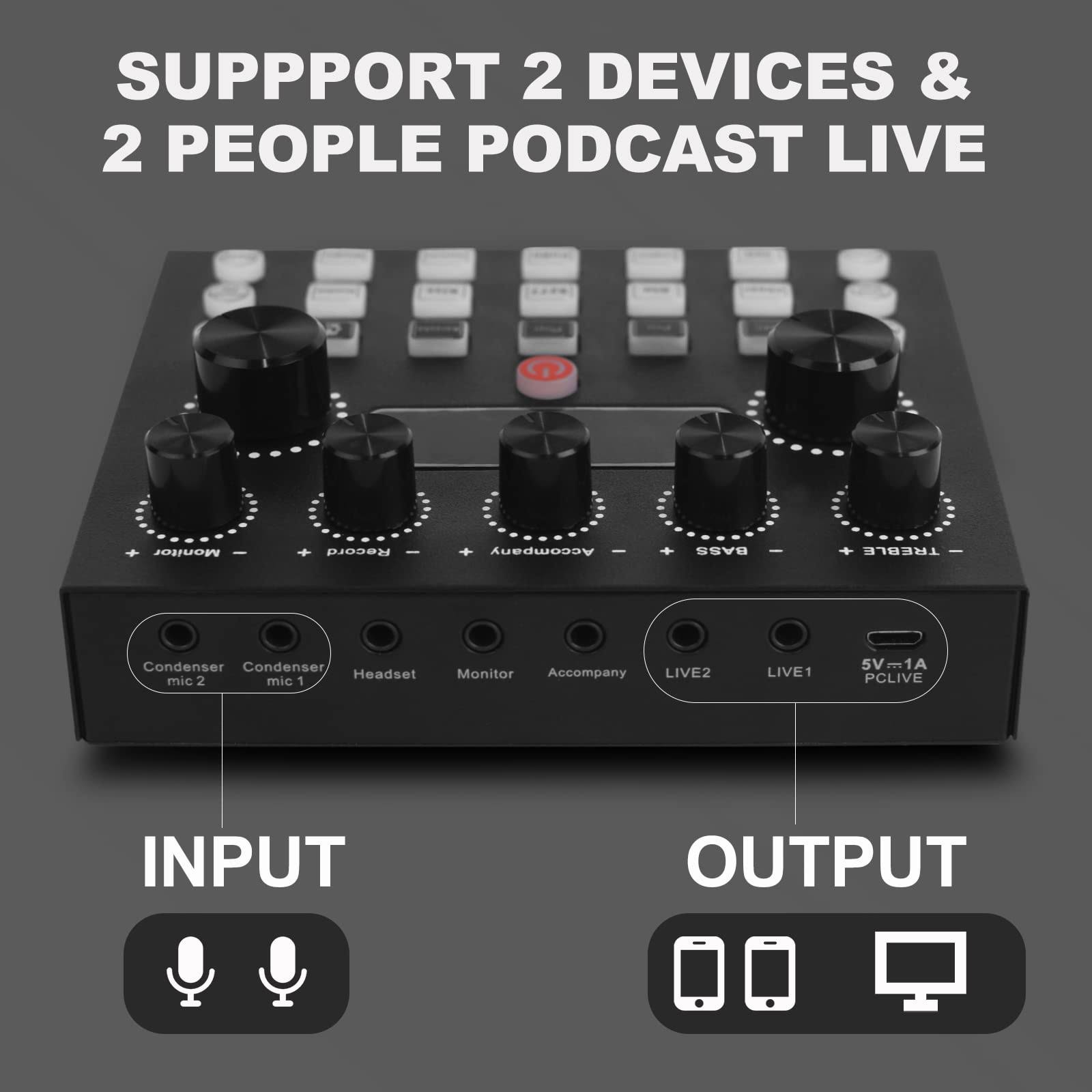 Podcast Equipment Bundle,Audio Interface With All-In-One Dj Mixer And Studio Broadcast Microphone, Perfect For Recording,Live Streaming,Gaming P5_VHACAVLG