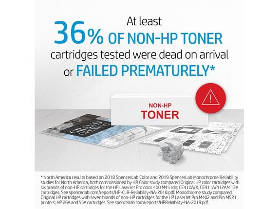 Hp Color Laserjet Pro 200 Color M251nw Toner Cartridges - Hp 131a 4-Pack Black/Cyan/Magenta/Yellow Original Laserjet Toner Cartridges, Cf210aq1 HJ_L9G2YQ4V