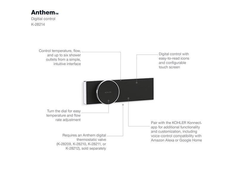 Kohler K-28214 Anthem Digital Control - Matte Black VC_IG4VNQ8Y
