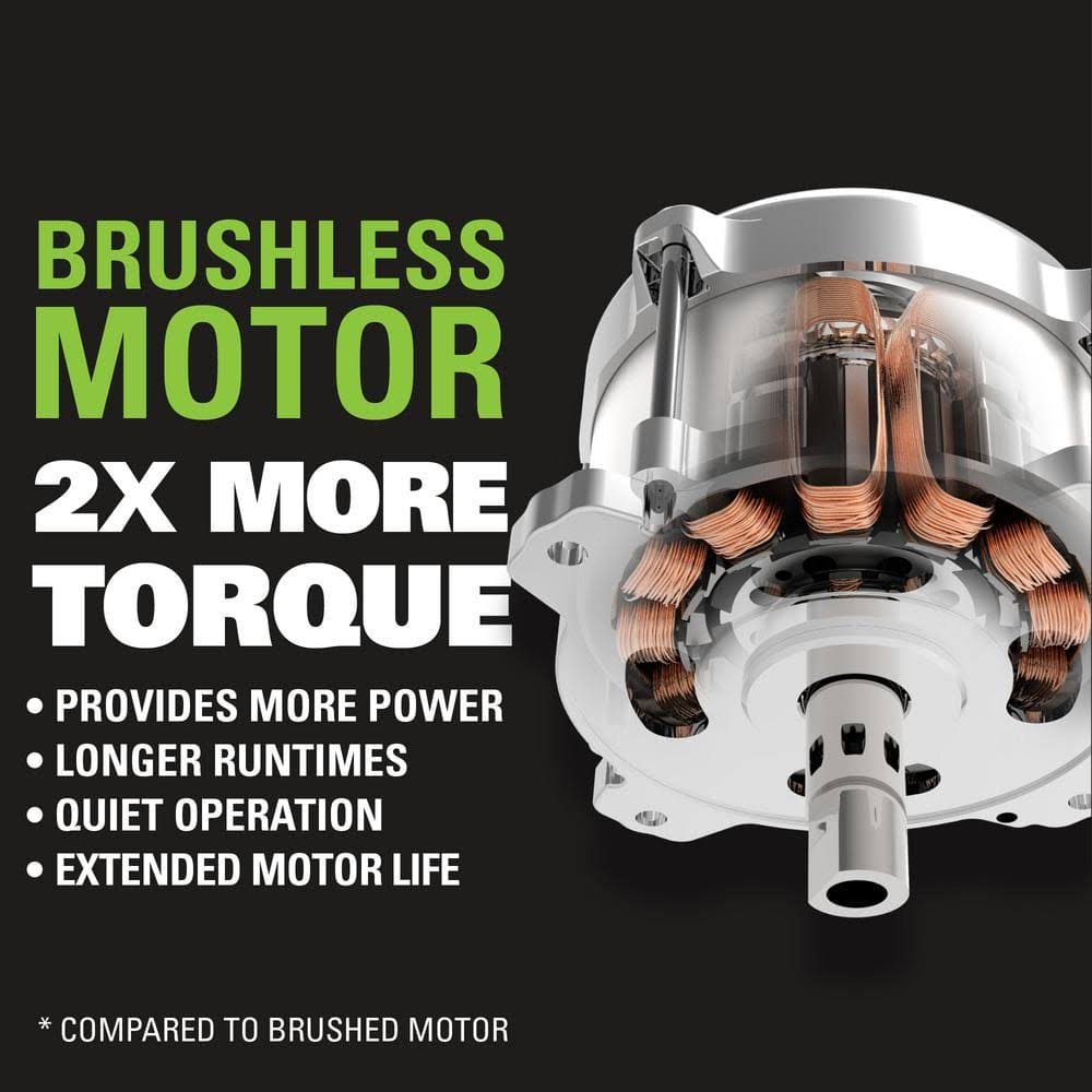 Greenworks Pro Bare Tool 60-Volt Max Lithium Ion 610-Cfm Gen2 Brushless Cordless Z0_IGSRCQX1 Greenworks Pro Bare Tool 60-Volt Max Lithium Ion 610-Cfm Gen2 Brushless Cordless Z0_IGSRCQX1