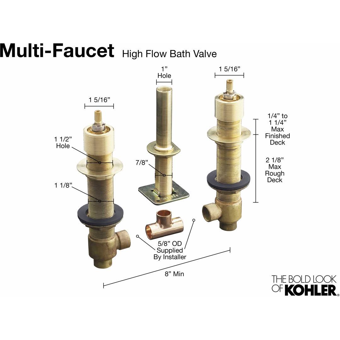Kohler K-300-K-Na 1/2 In. Ceramic High-Flow Valve System DX_LSTJMD9T Kohler K-300-K-Na 1/2 In. Ceramic High-Flow Valve System DX_LSTJMD9T