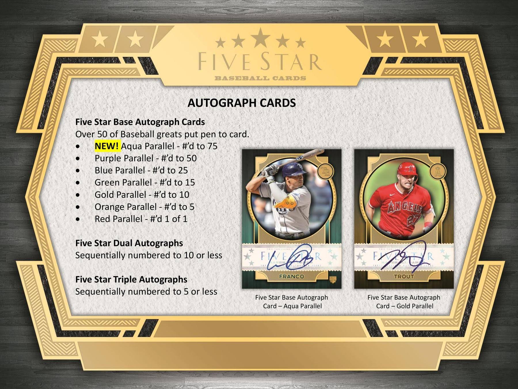 2022 Topps Five Star Baseball Hobby Box 8D_MRINPHCP 2022 Topps Five Star Baseball Hobby Box 8D_MRINPHCP