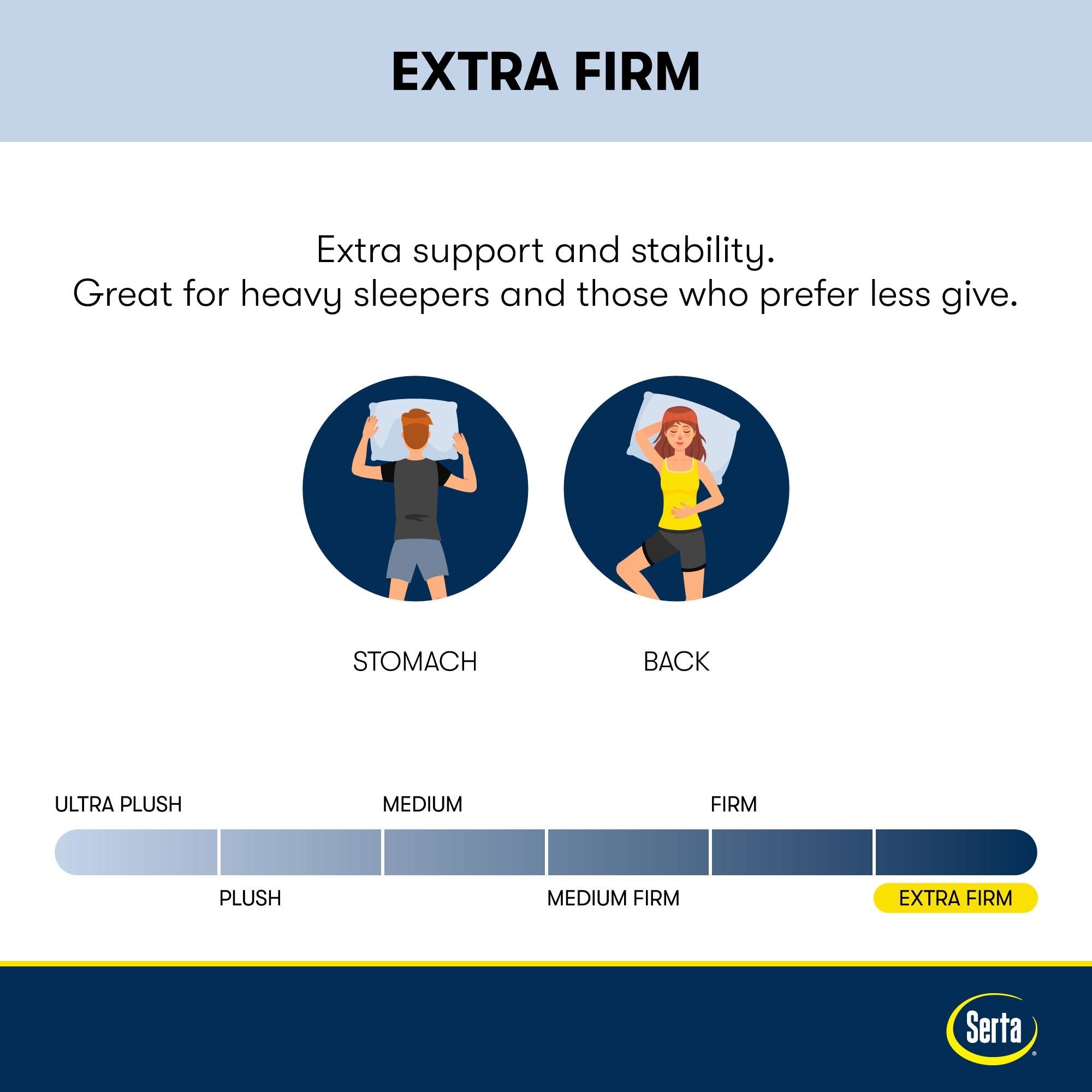 Serta Clarks Hill Elite Extra Firm Mattress - Full 29_6PYV6IYZ