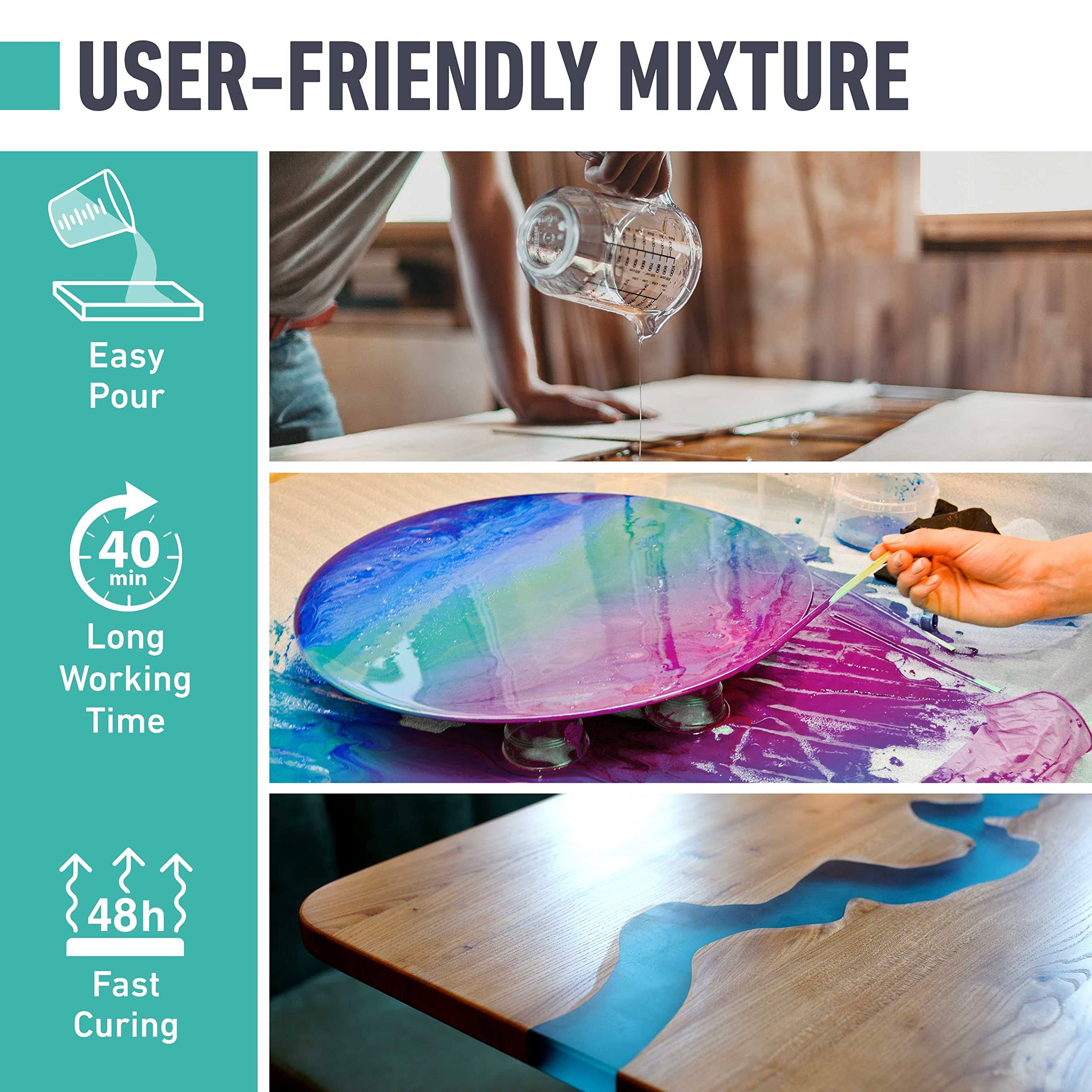Beast Bond Epoxy Resin Kit, 1 Gallon High-Performance Epoxy Resin, Self-Leveling, Minimal Bubbles, Clear, Glossy, Uv Resistant, Perfect For Table Tops YF_MJH6ZZFZ Beast Bond Epoxy Resin Kit, 1 Gallon High-Performance Epoxy Resin, Self-Leveling, Minimal Bubbles, Clear, Glossy, Uv Resistant, Perfect For Table Tops YF_MJH6ZZFZ