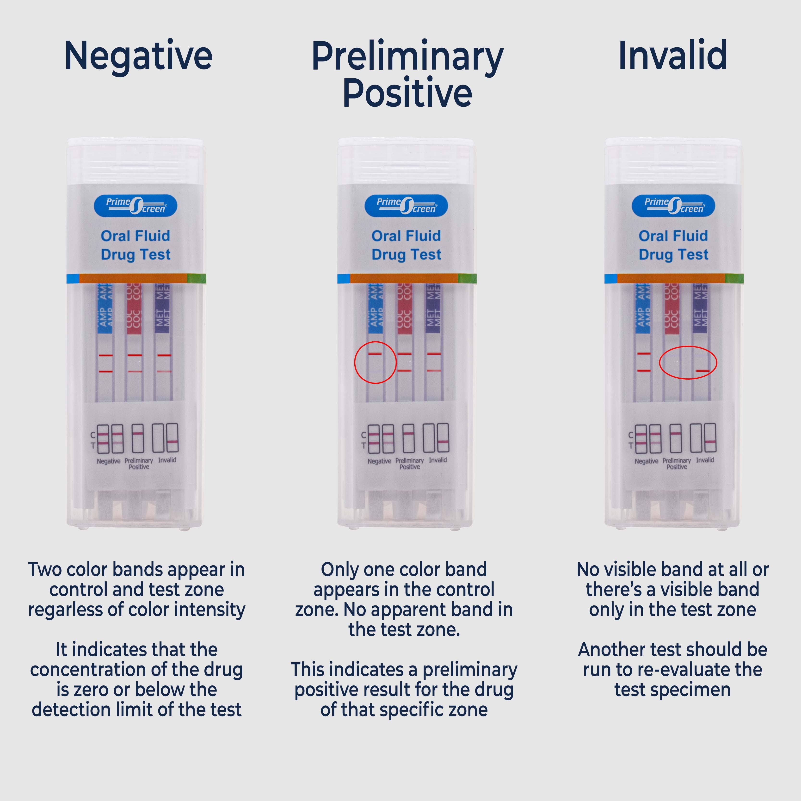Prime Screen [5 Pack] 5 Panel Saliva Oral Fluid Test Kit, E&I Exempt For Workplace Employment And Insurance Testing (Amp, Coc, Met, Opi, Thc) - Odoa D0_QRZHGFEV