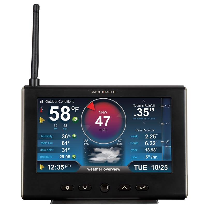 Acurite Wireless High Definition Color Display/Receiver IO_MESYWEEO Acurite Wireless High Definition Color Display/Receiver IO_MESYWEEO