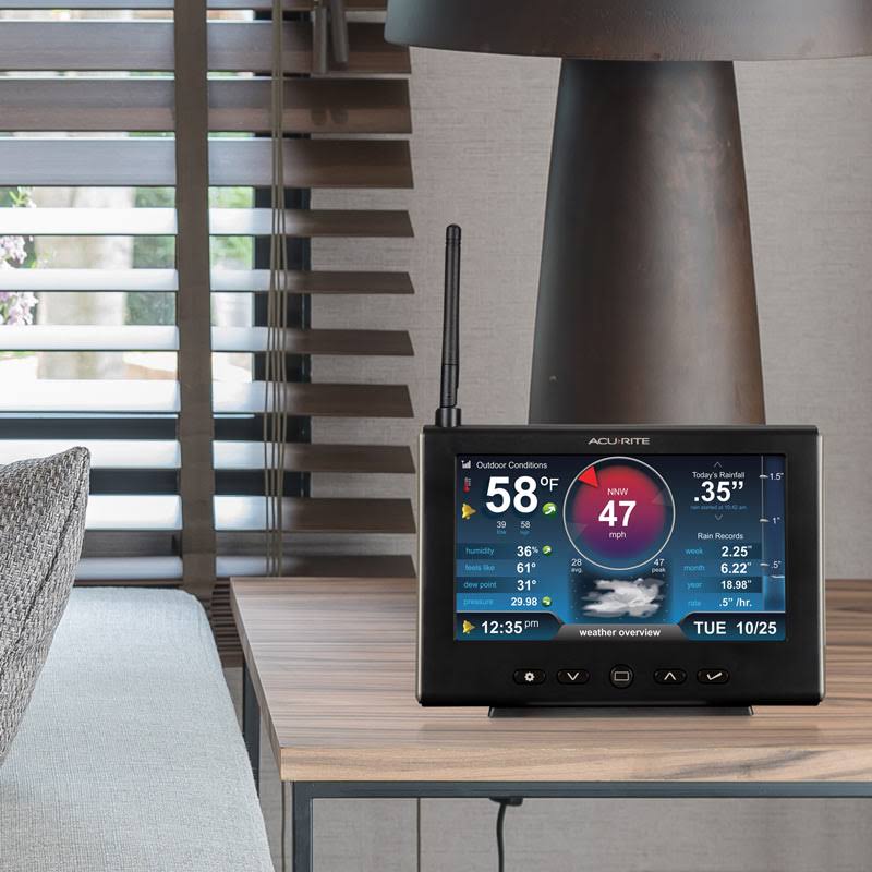 Acurite Wireless High Definition Color Display/Receiver IO_MESYWEEO Acurite Wireless High Definition Color Display/Receiver IO_MESYWEEO