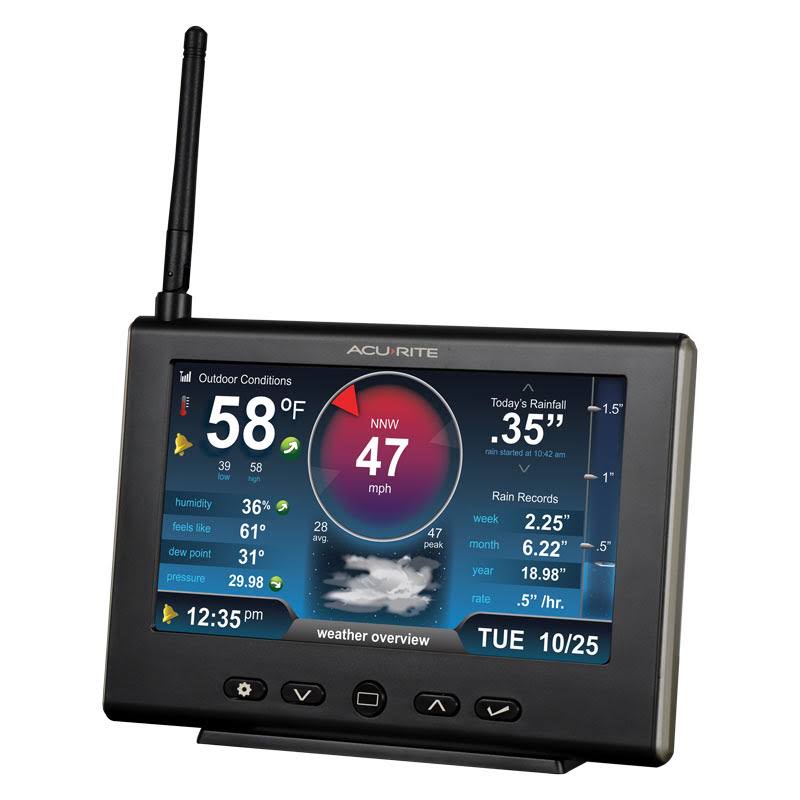 Acurite Wireless High Definition Color Display/Receiver IO_MESYWEEO Acurite Wireless High Definition Color Display/Receiver IO_MESYWEEO